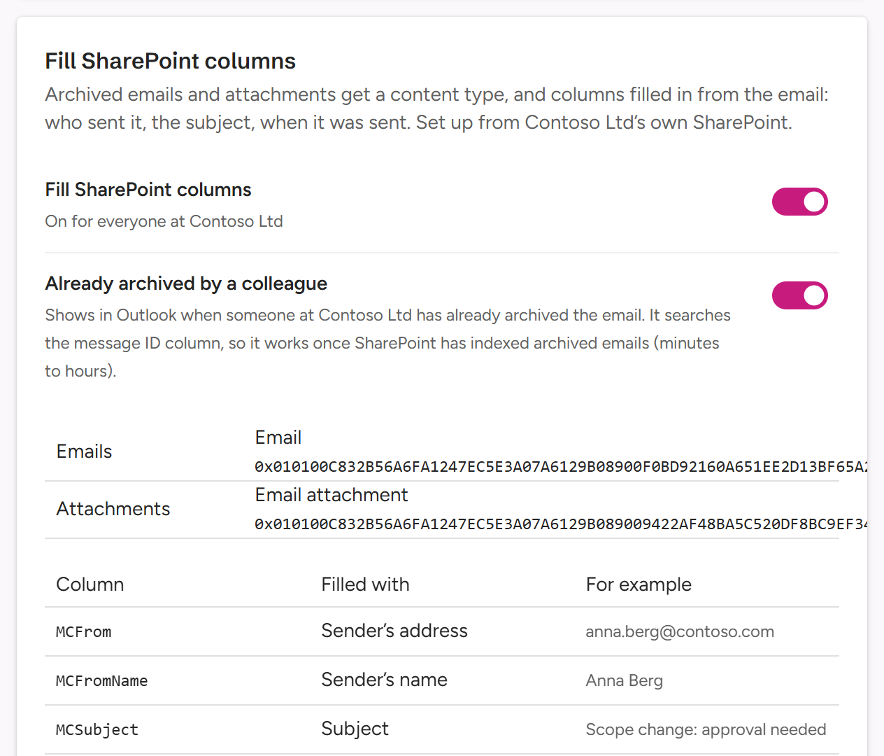 The Fill SharePoint columns card, set up and on: both switches on, the content types for emails and attachments, and the first columns with an example of each value